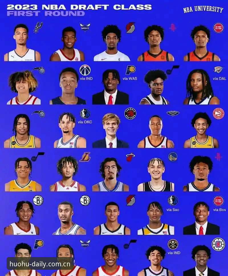 选秀夜避坑指南：看懂2026年NBA选秀五大悬念的必备知识